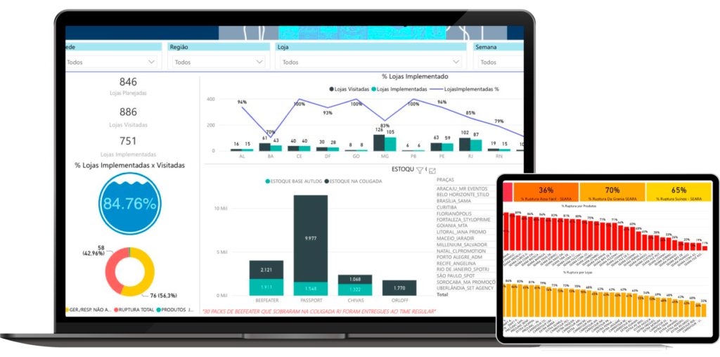 Business Intelligence